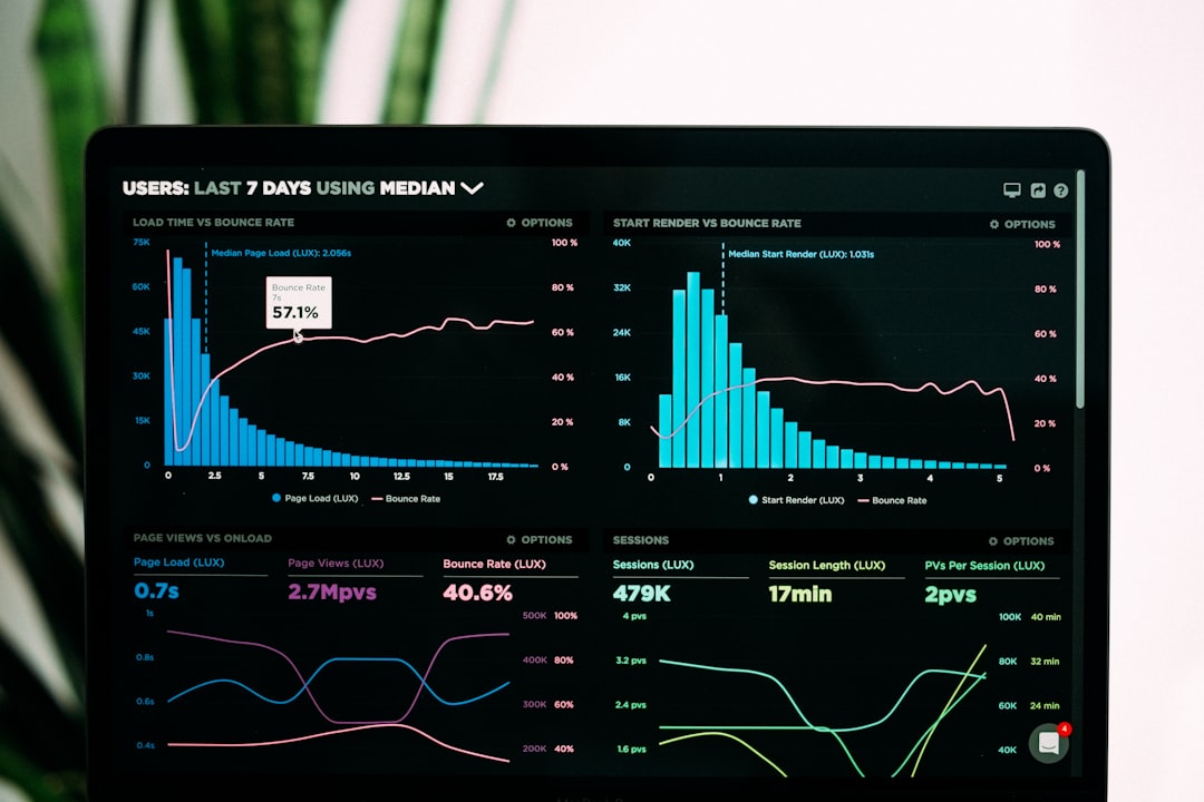 Sizing Your System for NEM 3.0 - Deep Dive Analysis